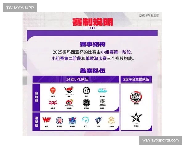 淘汰赛强强对话概率大增 新赛制提升赛事观赏性与悬念